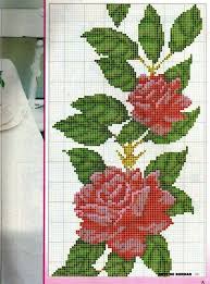 Hamide Cinar Adli Kullanicinin Kanavice Panosundaki Pin Kanavice Gul Kanavice Kanavice Ornekleri