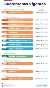 19/4/2021 | las comunas que disminuyeron sus casos pertenecen al sector oriente de la capital, mientras que las que aumentan sus casos, son aquellas en las que las condiciones socioeconómicas impiden mantener el plan paso a paso: Quinta Normal Pedro Aguirre Cerda Y Parte De Independencia Entran En Cuarentena Este Jueves Ministerio De Salud Gobierno De Chile