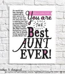 Birthday Wishes For Nephew From Aunt In Urdu Pin On Urdu Quotes Islamic