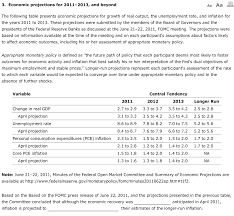 The product is easy to maintain. Testing And 2 3 8 6 8 And Pshz Pshz Pset 8 Solutions Pdf Anemia Polychlorinated Biphenyl Baca Selengkapnya Testing And 2 3 8 6 8 And Pshz Pshz Shelba Gleaves