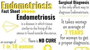 Specially designed to meet the empowering and worthwhile schooling for such students. Is Endometriosis Considered A Disability In Australia