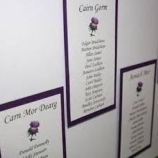 Name Your Tables After Scottish Mountains Scottish Wedding Vintage Wedding Stationery Wedding Stationery