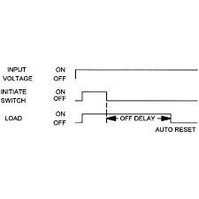 By bhaskarp6 in circuits arduino. Replacing A Mechanical Time Delay Relay With A Solid State Relay Module Bright Hub Engineering