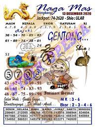 1 New Message Kode Syair Hongkong 13 Desember 2020 Forum Syair Togel Hongkong Singapura Sydney