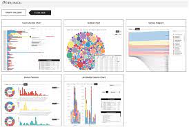 Phinch: An interactive, exploratory data visualization framework for –Omic  datasets | bioRxiv