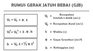 We did not find results for: Gjb Gerak Jatuh Bebas Pengertian Rumus Contoh Soal