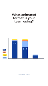 Image result for Computers Data Formats Graphics 2D GIF