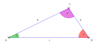 Geozeichner Figuren In 2d Zeichnen Matheretter