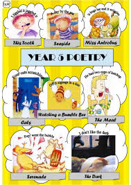 Gambar dimasukkan dalam powerpoint supaya senang ditayangkan dan dibaca bersama oleh murid. Kssr Year 5 Literature Poem Literature Poems Thinking Skills