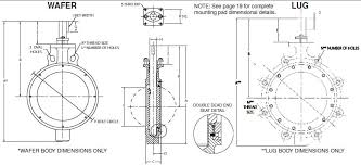 Flowseal High Performance Butterfly Valves Crane