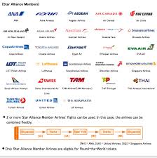 ana award chart changes good news and better redemptions