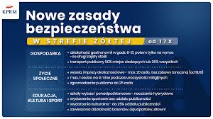 Prywatne technikum informatyczne to technikum akademickie o uprawnieniach szkoły publicznej. Silownie Zamkniete Szkoly Srednie I Wyzsze Przechodza Na Hybrydowy Tryb Nauczania Myslowice Ctmyslowice Pl