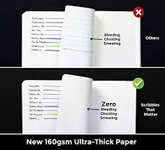 Gepunktetes Tagebuch Von Scribbles That Matter Erstellen Sie Ihr Eigenes Einzigartiges Life Organizer No Bleed A5 Gep Notizbuch Punktraster Notizbuch Notiz