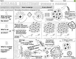 Nuclear Fission And Fusion Reactions Cornell Doodle Notes Doodle Notes Nuclear Teaching Chemistry