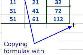 Programul excel recunoaşte valorile de text şi le aliniază implicit la marginea din stânga a celulelor. CopiaÈ›i Formule È™i Date Cu Manerul De Umplere Excel