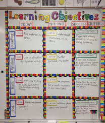 Pin By Michele Hussey On Teaching 2016 17 Classroom Organisation School Classroom Learning Objectives