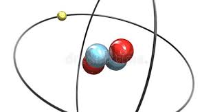 3d Helium Atom 3d Made Helium Atom Detail Aff Helium Atom Detail Ad Atom Model Project Atom Model Atom