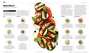 Sam Kaplan Candace Gelman Associates Page 10 New York Times Magazine Publication Design 10 Things
