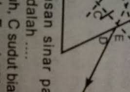 Arah Pembiasan Sinar Pada Prisma Yang Benar Adalah A A Sudut Jatuh C Sudut Biasb A Sudut Jatuh Brainly Co Id