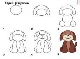 Kopek Cizimi Kolay Ile Ilgili Gorsel Sonucu Drawing Lessons Cizim Cizim Teknikleri