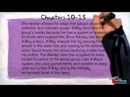 Holes Summary Chapters 1 25 Youtube