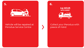 Perodua service center at klang. Perodua Total Protect Plus With Auto Assist Perodua
