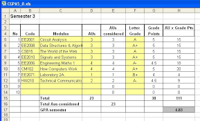Use this calculator to calculate grade point average (gpa) and generate a gpa report. How To Calculate Gpa And Cgpa In Excel How To Wiki 89