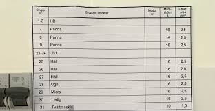 Image result for site:byggahus.se märkström