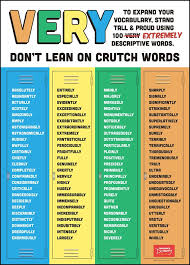 Very Poster Middle School Vocabulary Middle School Other Ways To Say