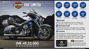 Pin By Ali H On Bikes Infographic Harley Davidson Cvo Motor Harley Davidson Cycles Harley Davidson