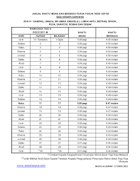 C am bila bahagia mulai menyentuh dm g seakan ku bisa hidup lebih lama e am g namun harus ku tinggalkan cinta f e am ketika ku bersujud. Bebenang 100 Bahasa Sarawak