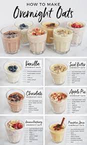 6 Overnight Oats Recipes Makanan Vegan Ide Makanan Makanan Ringan Sehat