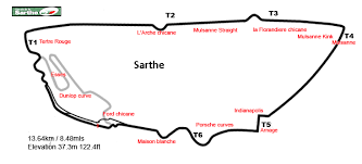 Circuit De La Sarthe 24 Hrs Lemans Slot Racing Racing Circuit Circuit