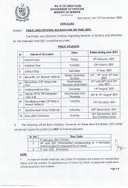 Please scroll down to end of page for previous years' dates. Eid Ul Fitr Holidays All Pak Notifications