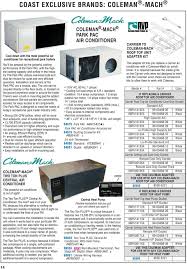 They are the most reliable units in the industry. Coast Exclusive Brands Coleman Mach Pdf Free Download