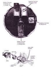 1 trick that we use is to printing exactly the same wiring diagram off twice. 55 Chevy Truck Ignition Wiring Diagram 1986 300zx Engine Wiring Diagram Power Poles Yenpancane Jeanjaures37 Fr