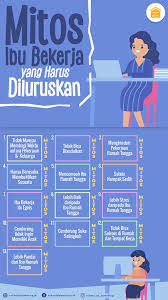 Maybe you would like to learn more about one of these? Artikel Jadwal Kegiatan Sehari Hari Ibu Rumah Tangga Hbs Blog Hakana Borneo Sejahtera