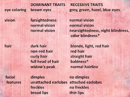 Dominant Recessive Traits Ppt Video Online Download