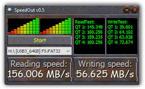8 Free Tools To Test Read And Write Speed Of Usb Flash Drives • Raymond.cc