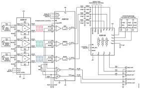 I've added the diagram for the boards and the pinouts for scart and also there are a ton of scart to hdmi converters if you don't want to stick with legacy vga. Cn0275 Circuit Note Analog Devices