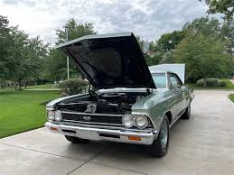Image result for Willow Green 1966 Chevelle