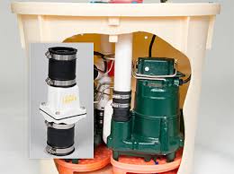 sump pump check valve basement systems