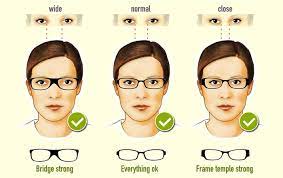 Be aware that two frames that have identical frame sizes may fit differently, depending on the style of the frame. Glasses Frames For Woman Face Shape Guide