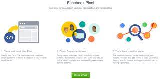 How to create a new facebook pixel. Unlock Your Ad S Conversions Audience With Facebook Pixel