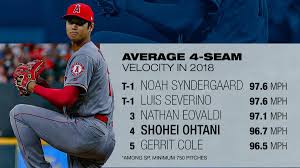Keep reading in the app. Mlb On Twitter The Speed The Power The Arm Has There Ever Been A More Complete Baseball Player Than Shohei Ohtani