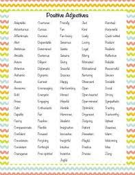 Adjectives are words that describe or modify nouns or pronouns. 100 Positive Adjectives To Describe A Child With Free Printable Poster Describing Words Positive Adjectives Adjective Words