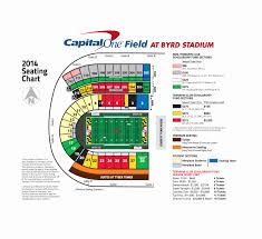 Particular Rutgers Football Stadium Seating Chart Rutgers