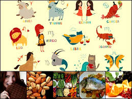 The cancer zodiac sign is the 4th astrological sign in the zodiac. Are You Eating According To Your Zodiac Sign Boldsky Com