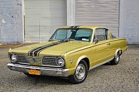 Image result for Citron Gold 1970 Satellite