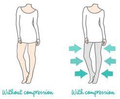 Before And After Graduated Compression Stockings Easy Ways To Improve Leg Health A Graduated Compression Graduated Compression Stockings Compression Stockings